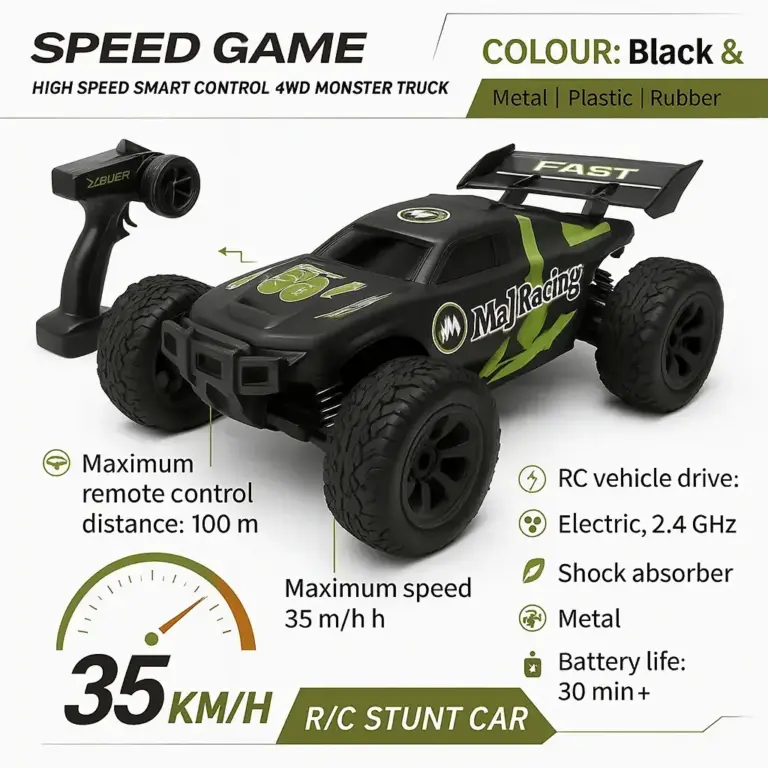 RC Auto MAD. 4×4 Offroad 35 km/u Snelheid