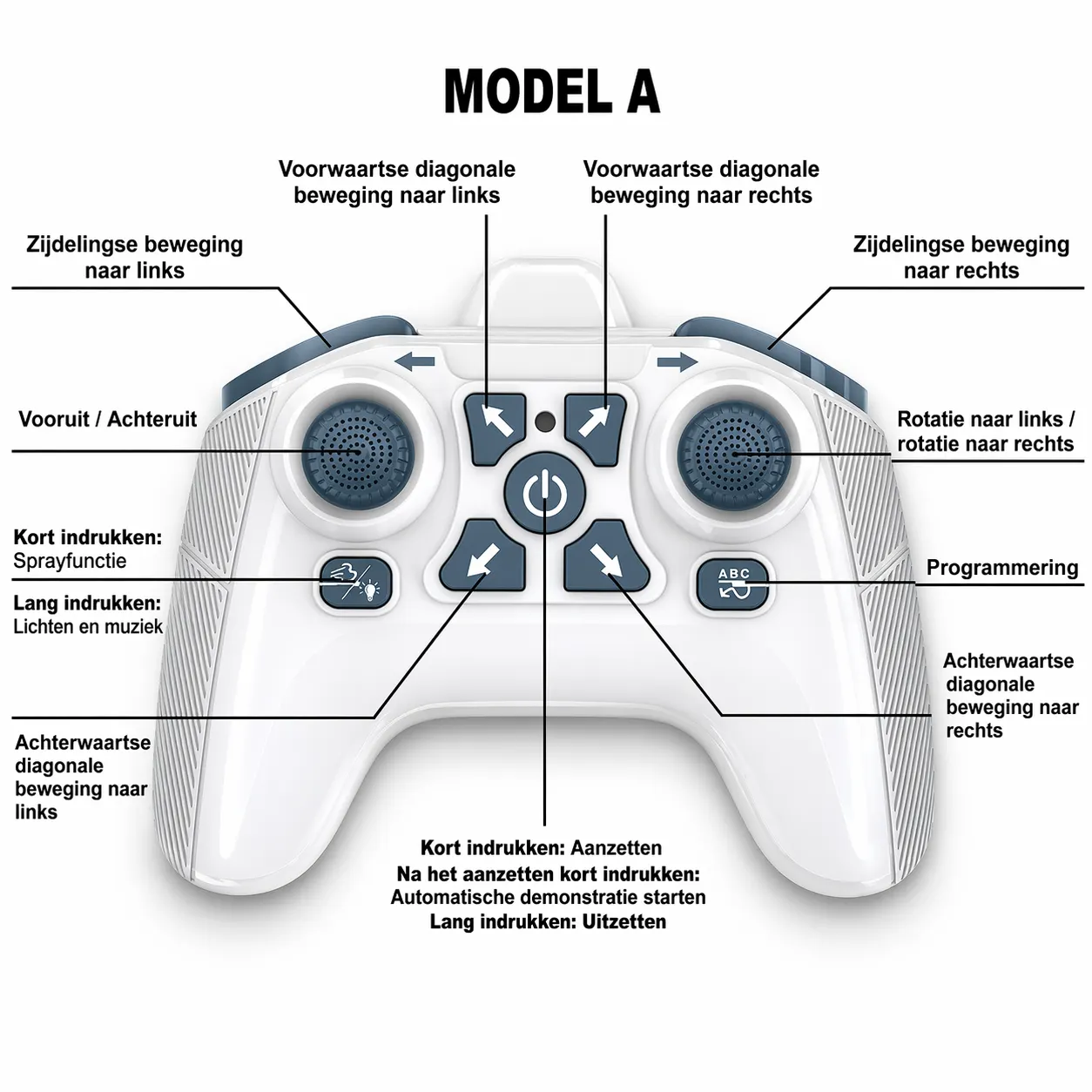 RC Stunt Auto met LED Licht & Spray Effect - Afbeelding 4