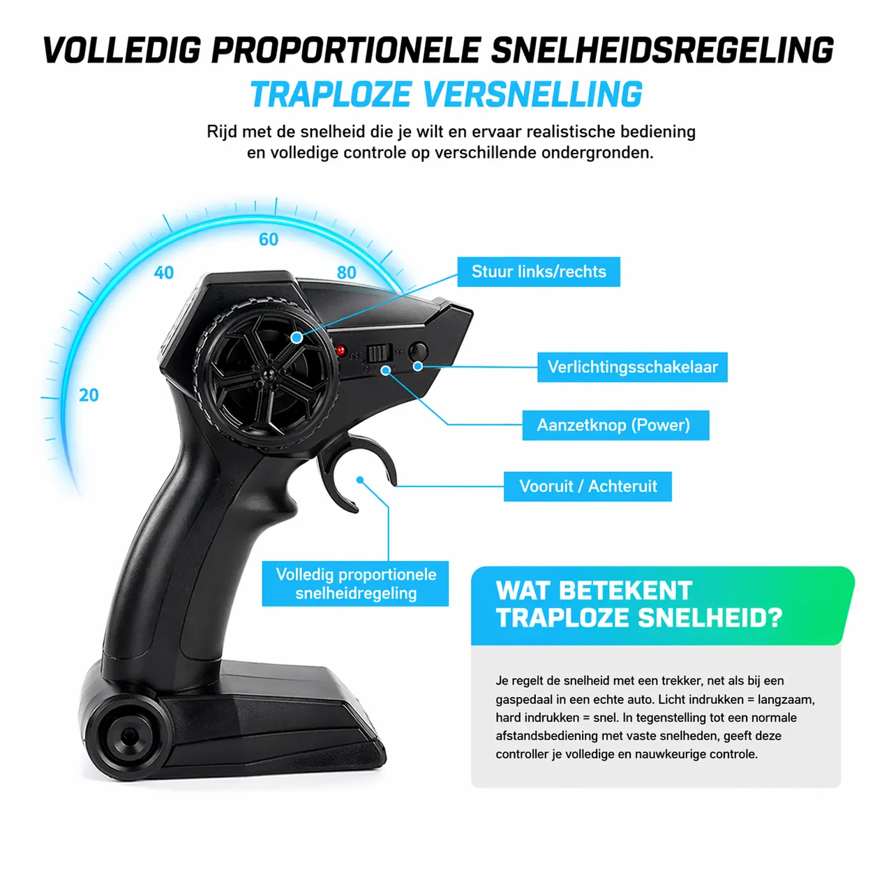 RC Mamba Green – 4WD Drift Truck - Afbeelding 4